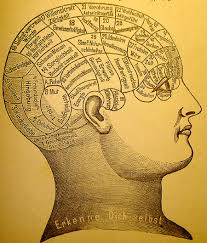 Can you measure Spiritual Intelligence?